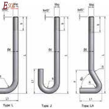 Bulong  neo gangform